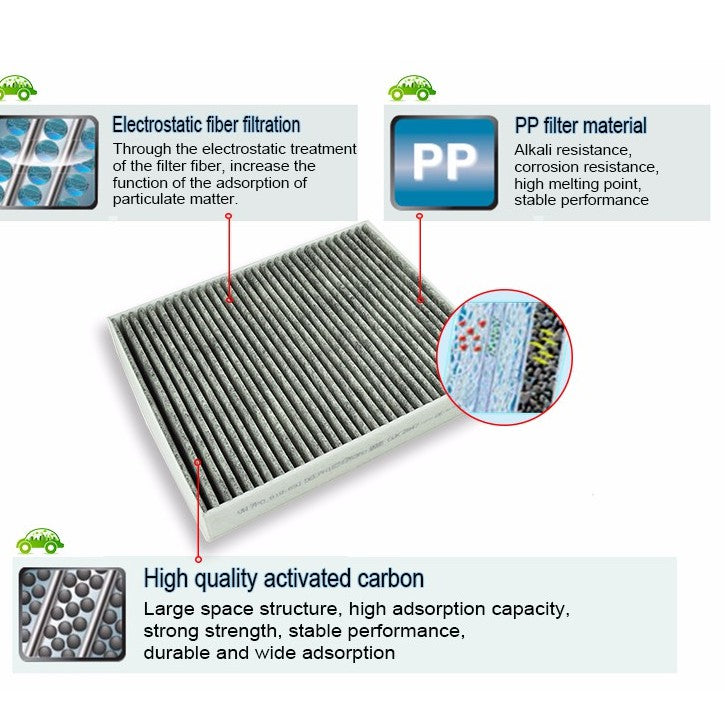 BOSCH Carbon Cabin air Filter CO096 HONDA CITY JAZZ CR-Z FREED 2008 - 2015 c5096
